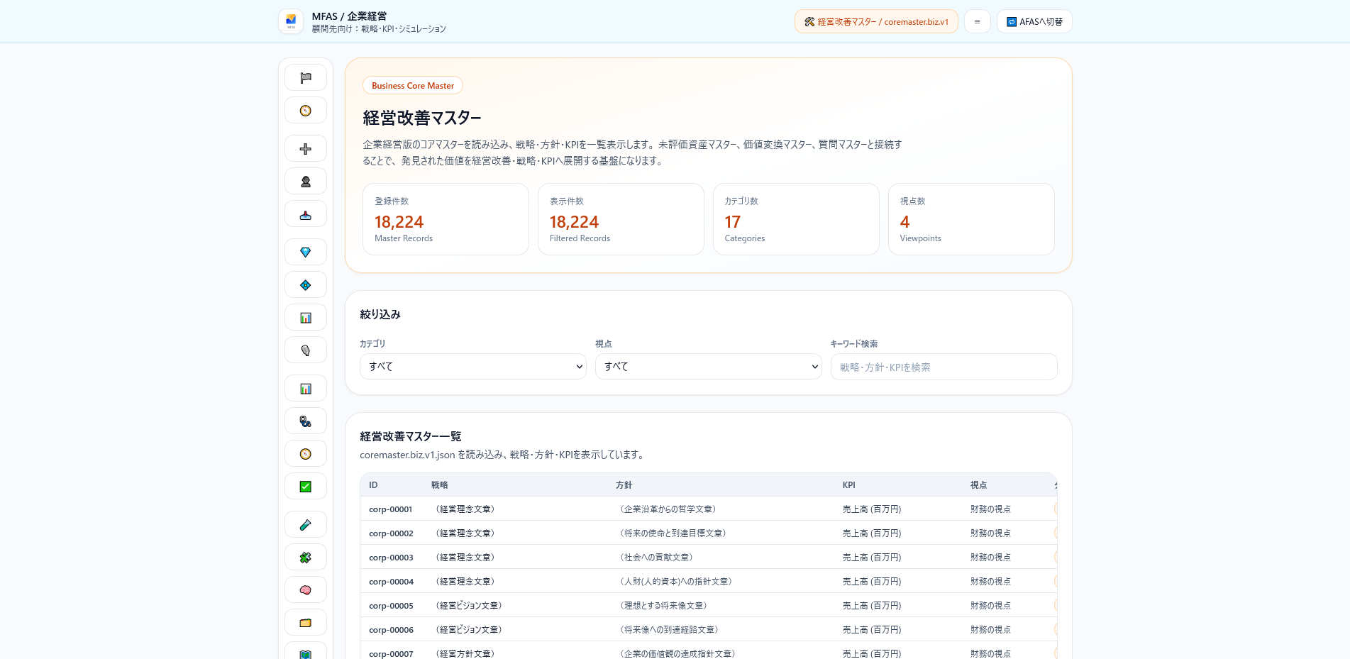 MFAS 経営改善マスター