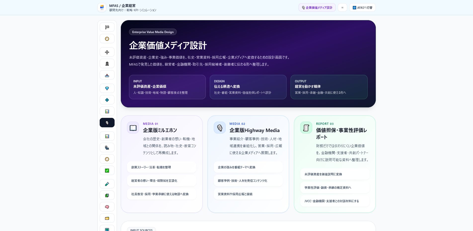 MFAS 企業価値メディア設計